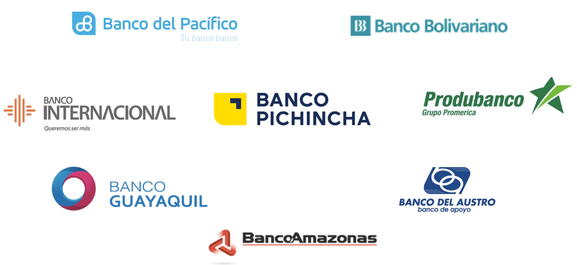 Banco Pichincha Mapa Bancos 2018