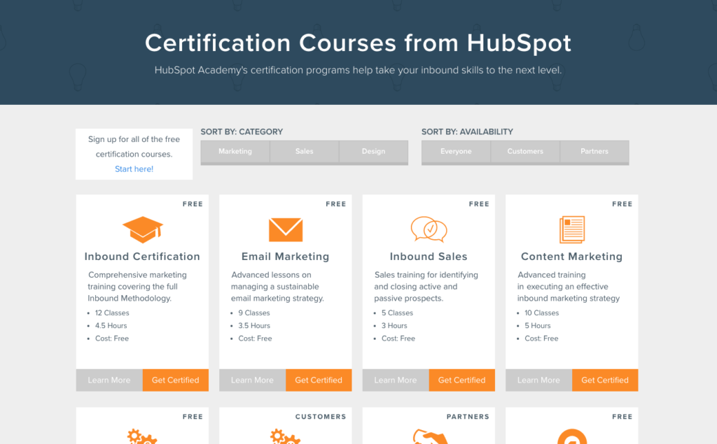 cursos gratutitos marketing digital hubspot